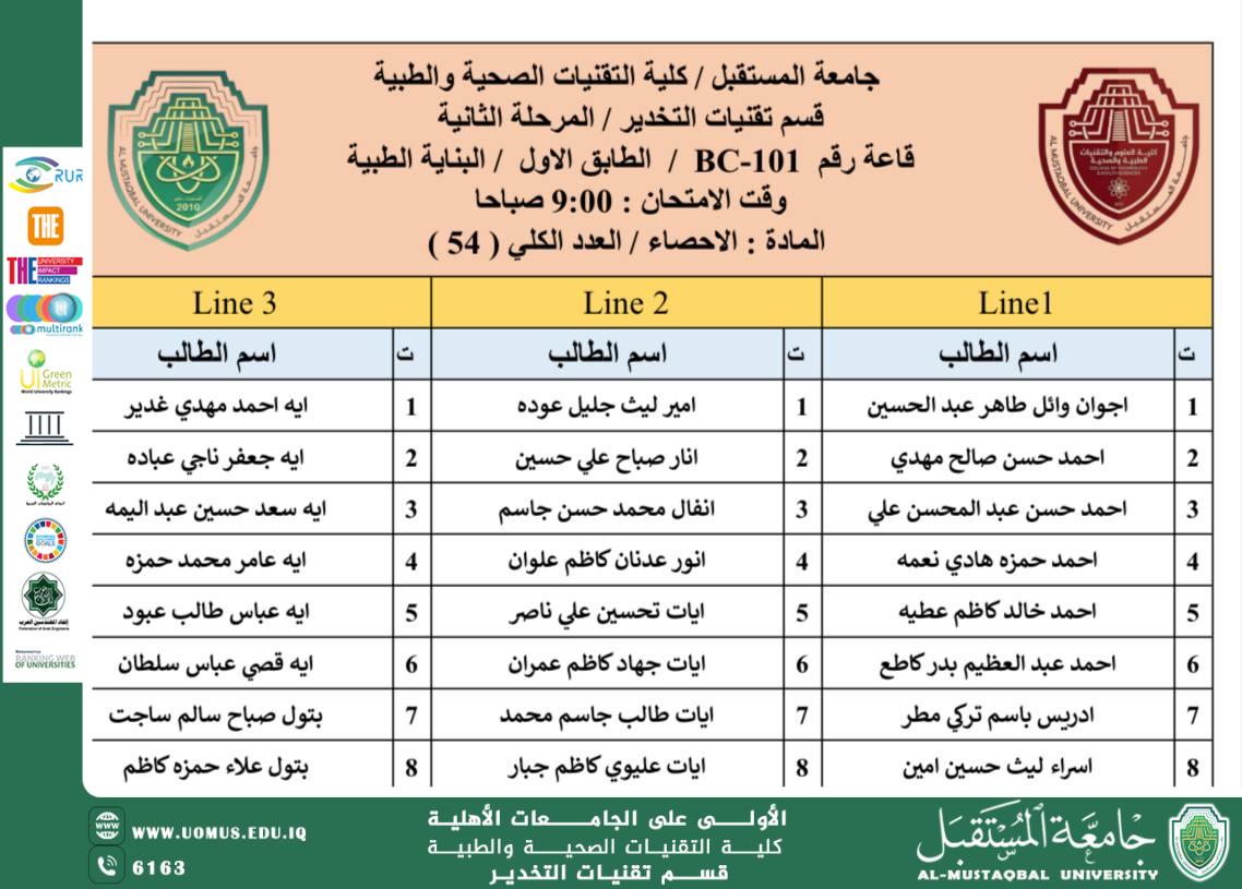 إعلان عن خرائط الجلوس لطلبة المرحلة الثانية لمادة الإحصاء