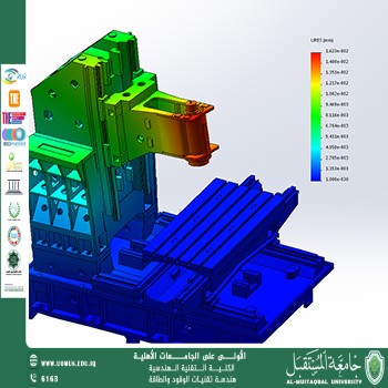 التحليل المحوسب للخواص الميكانيكية باستخدام المحاكاة العددية (Finite Element Analysis)