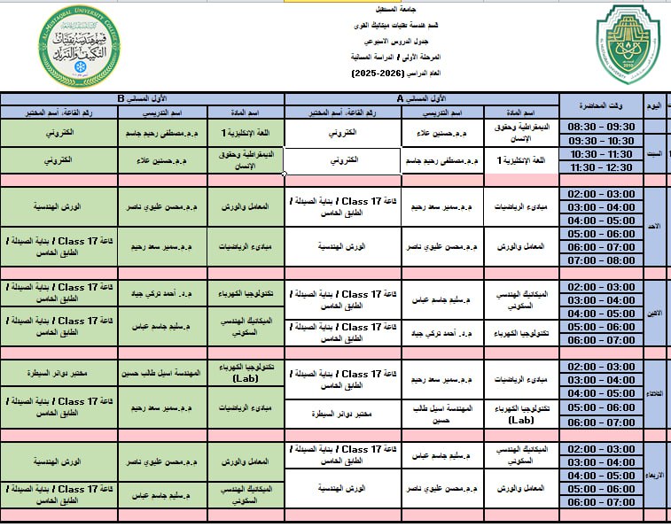 جدول المرحلة الاولى