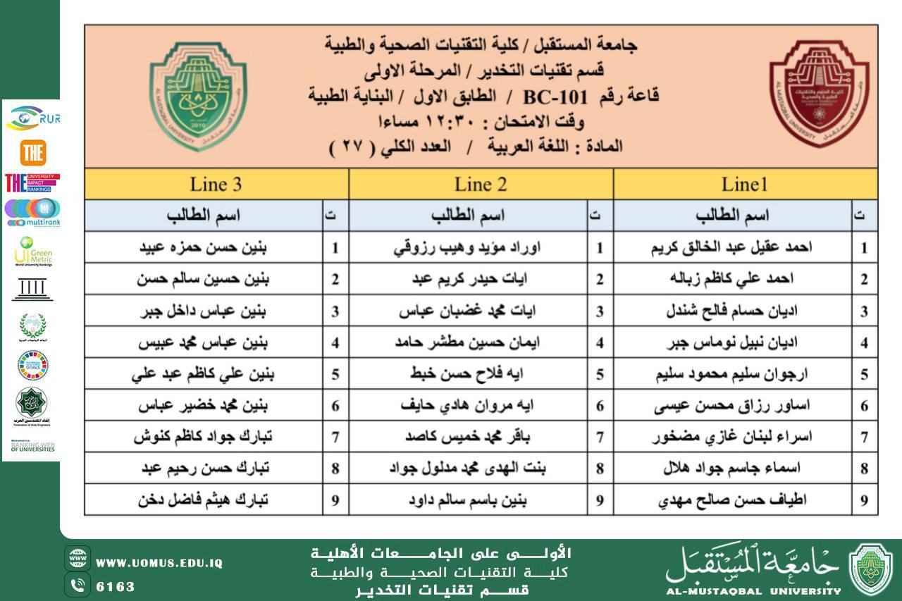 Announcement of Seating Charts for First-Year Students – Arabic Language