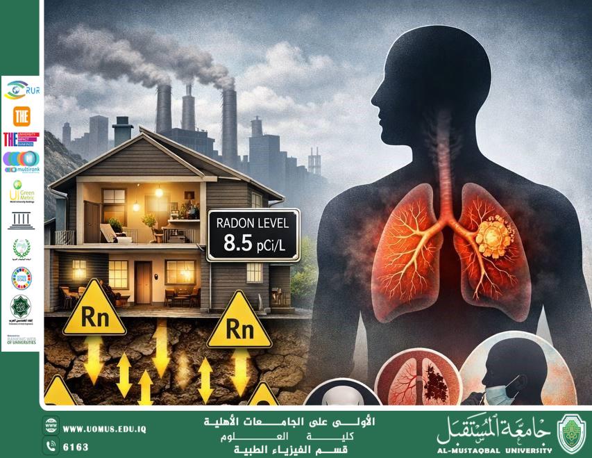 Radon Gas as a Source of Radioactive Pollution: Its Health and Environmental Risks and Its Impact on Humans artical by msc fatrima basim