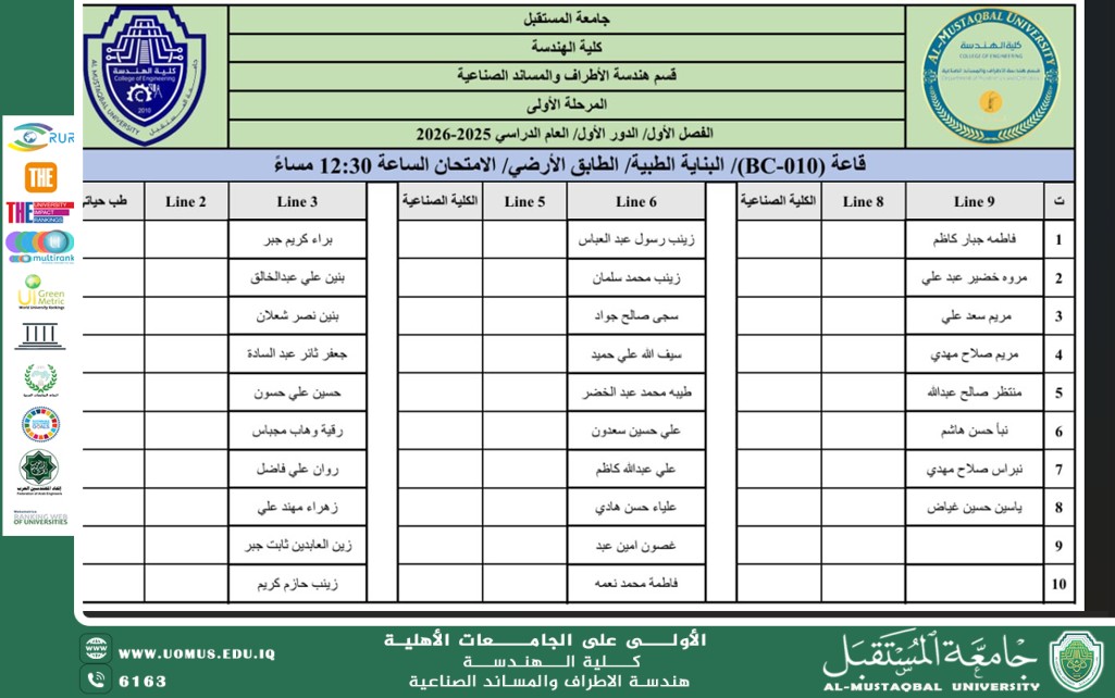 اعلان عن جدول خريطة جلوس الطلبة للامتحانات النهائية للمرحلة الاولى للفصل الاول 2025_2026