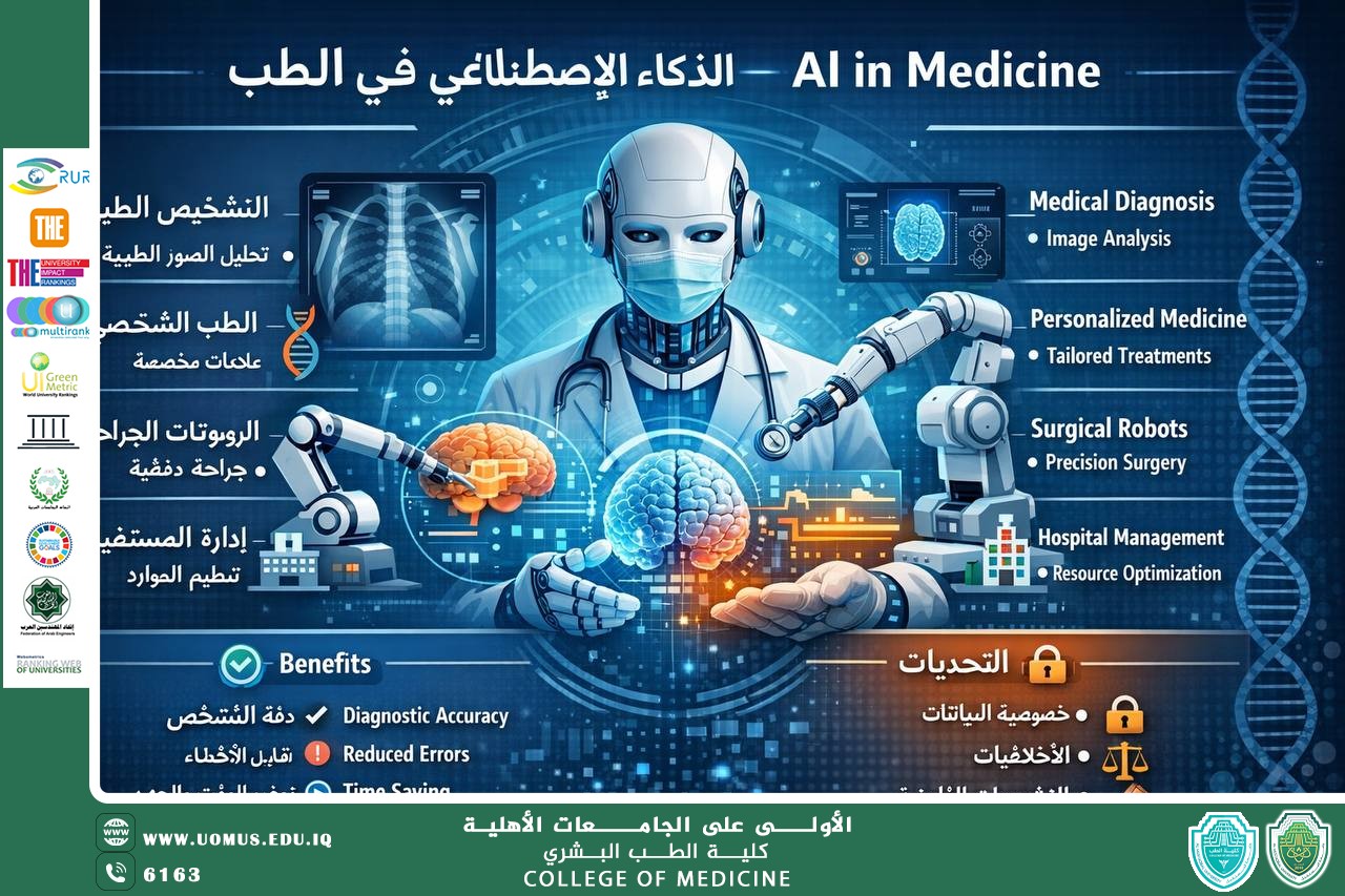 دور الذكاء الاصطناعي في الطب
