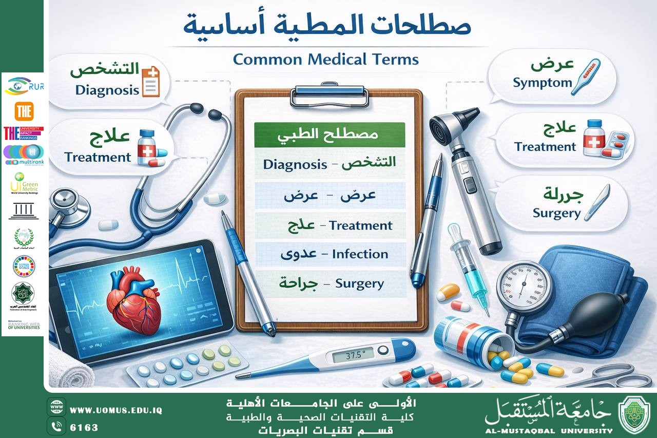 مقاله علمية للتدريسي حمزه نادر عبدعون بعنوان( المصطلحات الطبية )