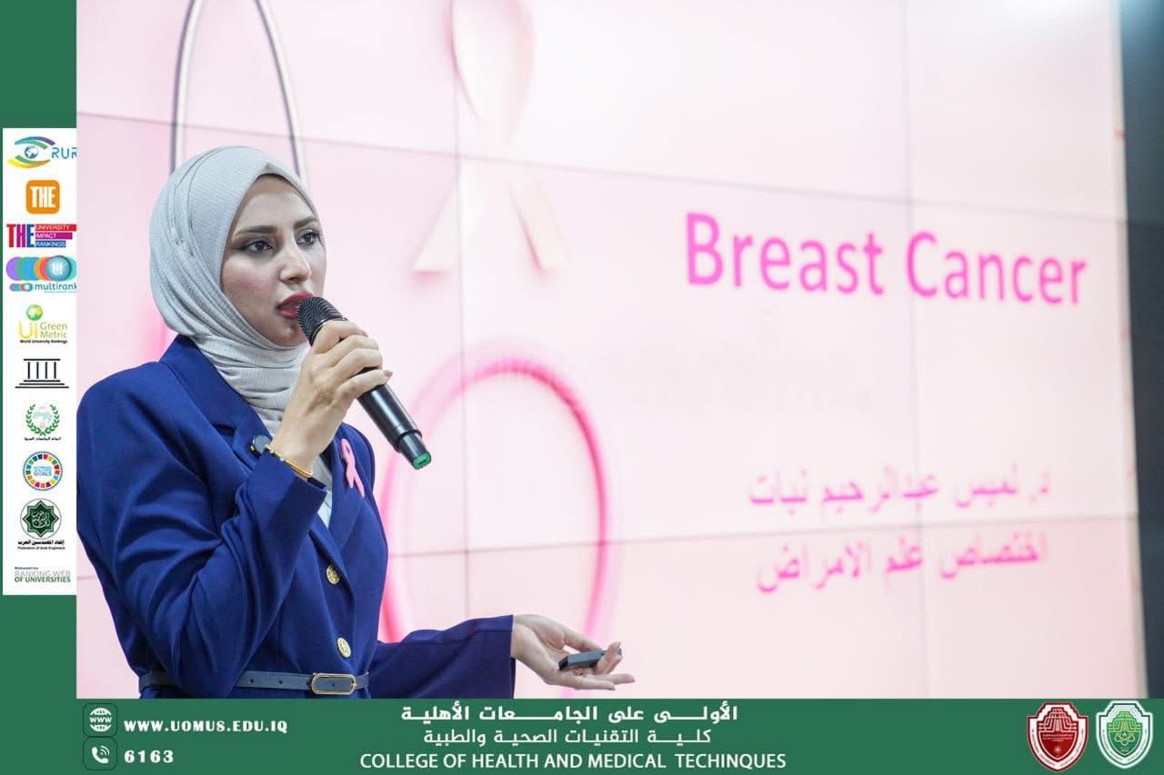 The Role of Artificial Intelligence in the Early Detection of Breast Cancer