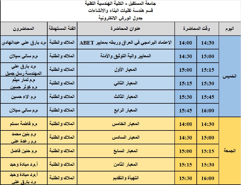 اوقات الورش الالكترونية الخاصة بمعايير الاعتماد البرامجي