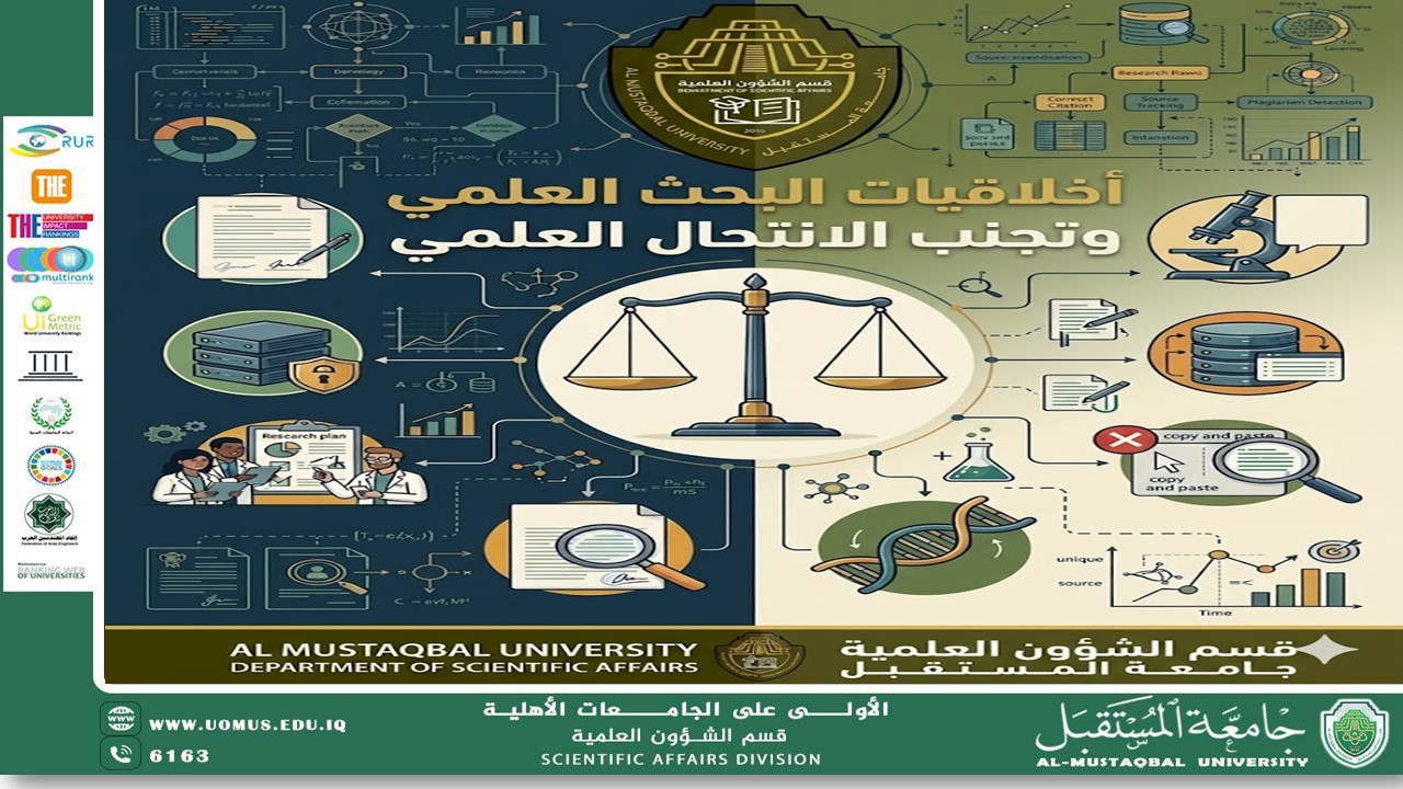 أخلاقيات البحث العلمي وتجنب الانتحال العلمي