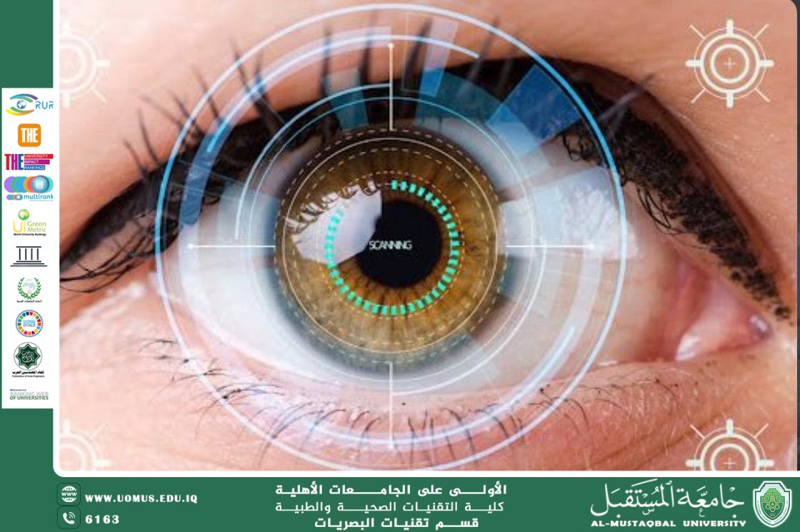 The Future of Non-Surgical Vision Correction Technologies