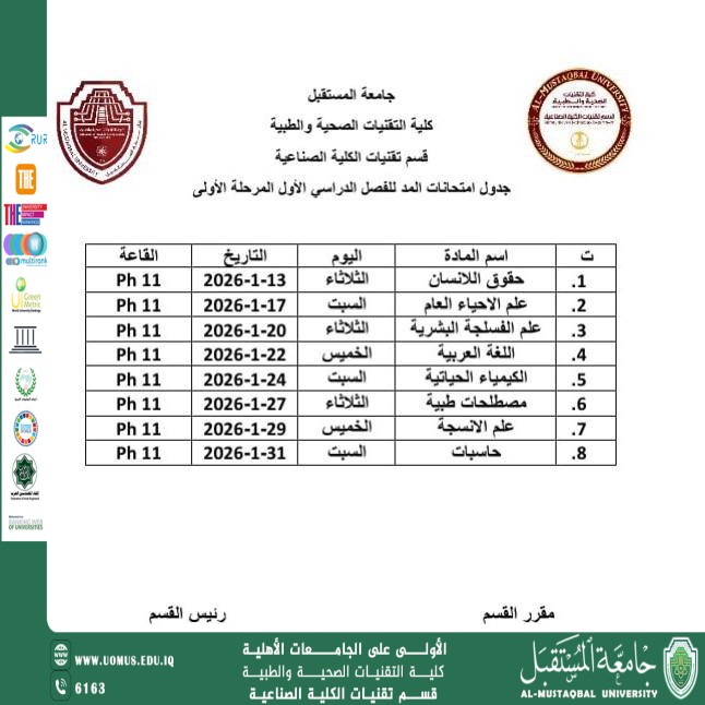 Announcement of the Make-up Exam Schedule for the First Stage – Department of Industrial College Techniques
