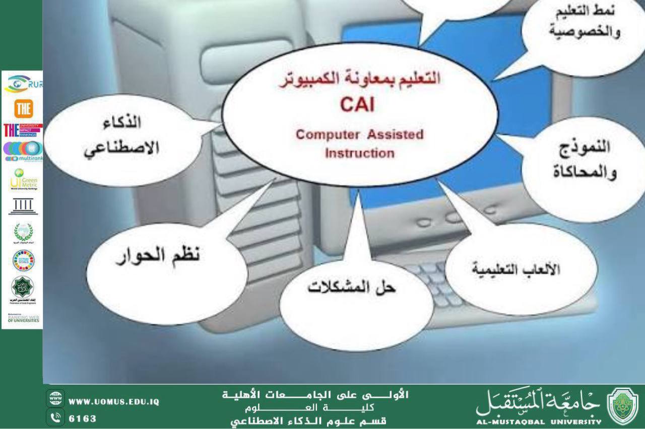 أهمية الحاسوب في العمل الحديث