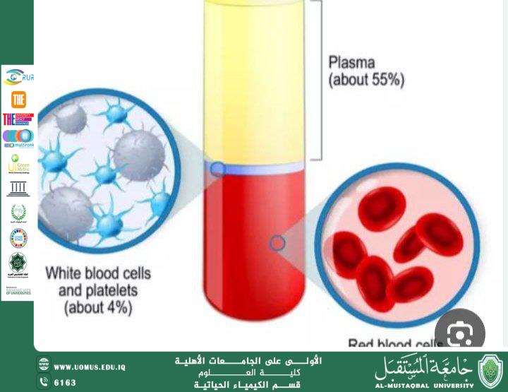مقالة علمية بعنوان  تطبيقات الكيمياء التحليلية في المجال الطبي من قبل التدريسي م.م حيدر مطلك موسى