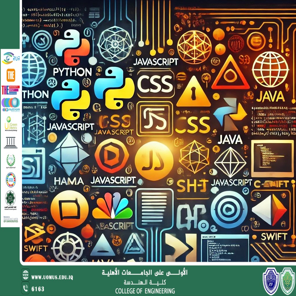 مقالة للاستاذ عادل فؤاد هادي بعنوان (لغات البرمجة الأكثر شيوعًا)