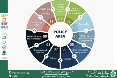 أخلاقيات الذكاء الاصطناعي
