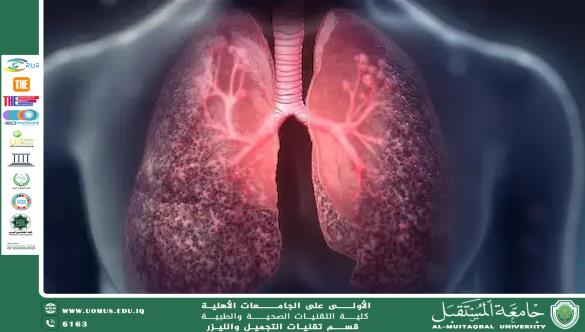 Genetic Aspects and Clinical Presentation of Cystic Fibrosis