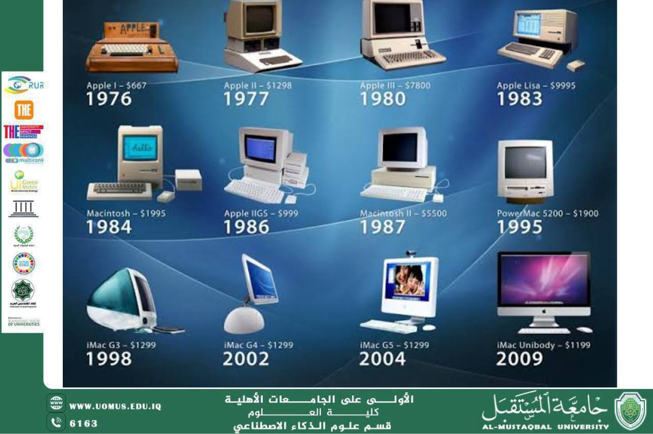 Artificial Intelligence and the Development of Modern Communication Systems