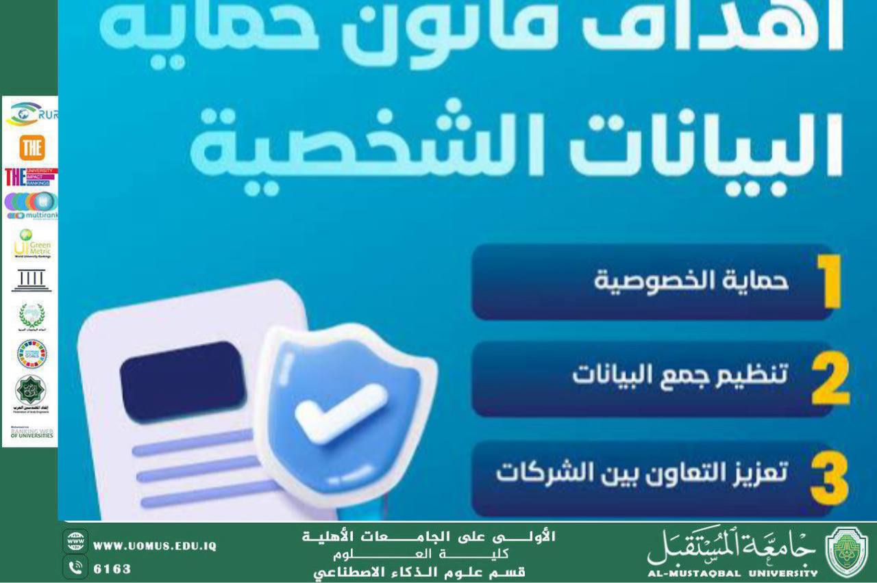 Protecting personal data in the digital world