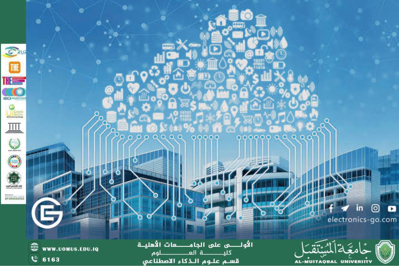 الشبكات الذكية وأثرها في تطور الحوسبة الحديثة