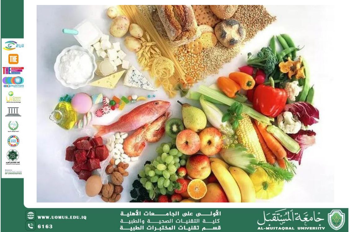 مقالة علمية للسيدة  زهراء هادي عزيز بعنوان : صحتك ثروتك الحقيقية .