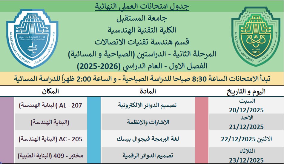 جدول امتحانات المرحله الثانيه للدراسه الصباحية والمسائية