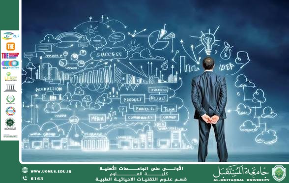 مقالة علمية للتدريسية (م.م حوراء عايد علي) بعنوان " ريادة الاعمال ) .