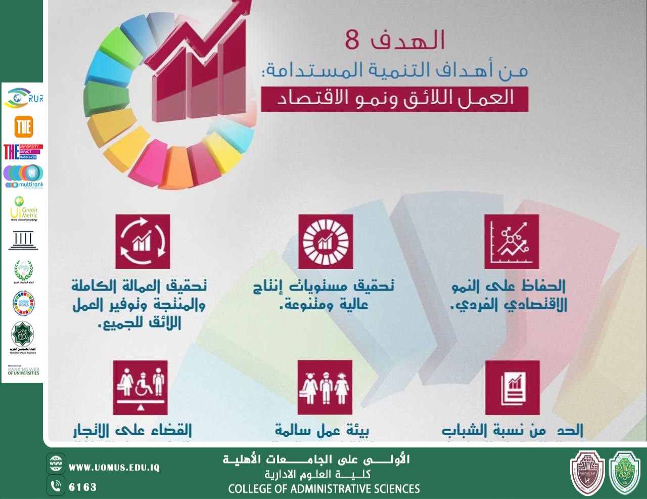 تعزيز العمل اللائق والنمو الاقتصادي من خلال الشراكات الفعّالة لتحقيق أهداف التنمية المستدامة