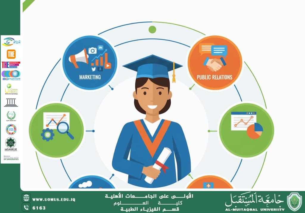 مقالة علمية عن "جودة التعليم في الجامعات " للمعيدة نور الهدى احمد كاظم "