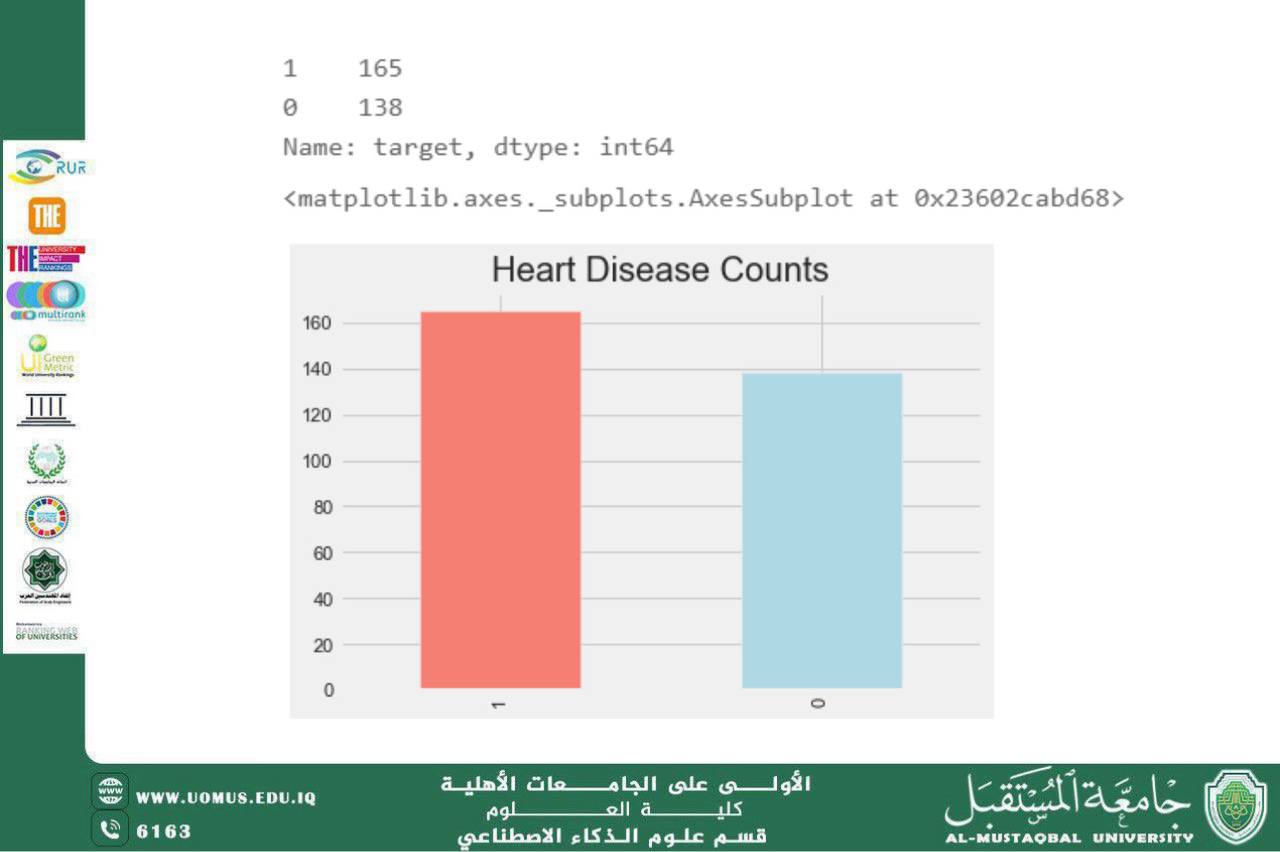 مقالة علمية بعنوان استخدام خوارزميات التعلم الآلي في التنبؤ بالأمراض (بنين ناظم)
