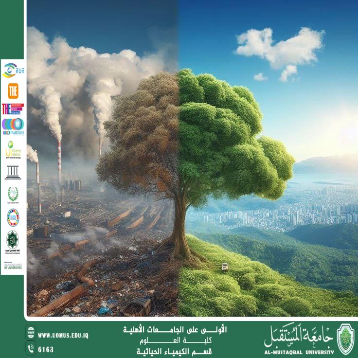 A Scientific Article by Lecturer M.M. Istabraq Arif Mohammed, entitled "The Impact of Climate Change on the Environment and Human Health"