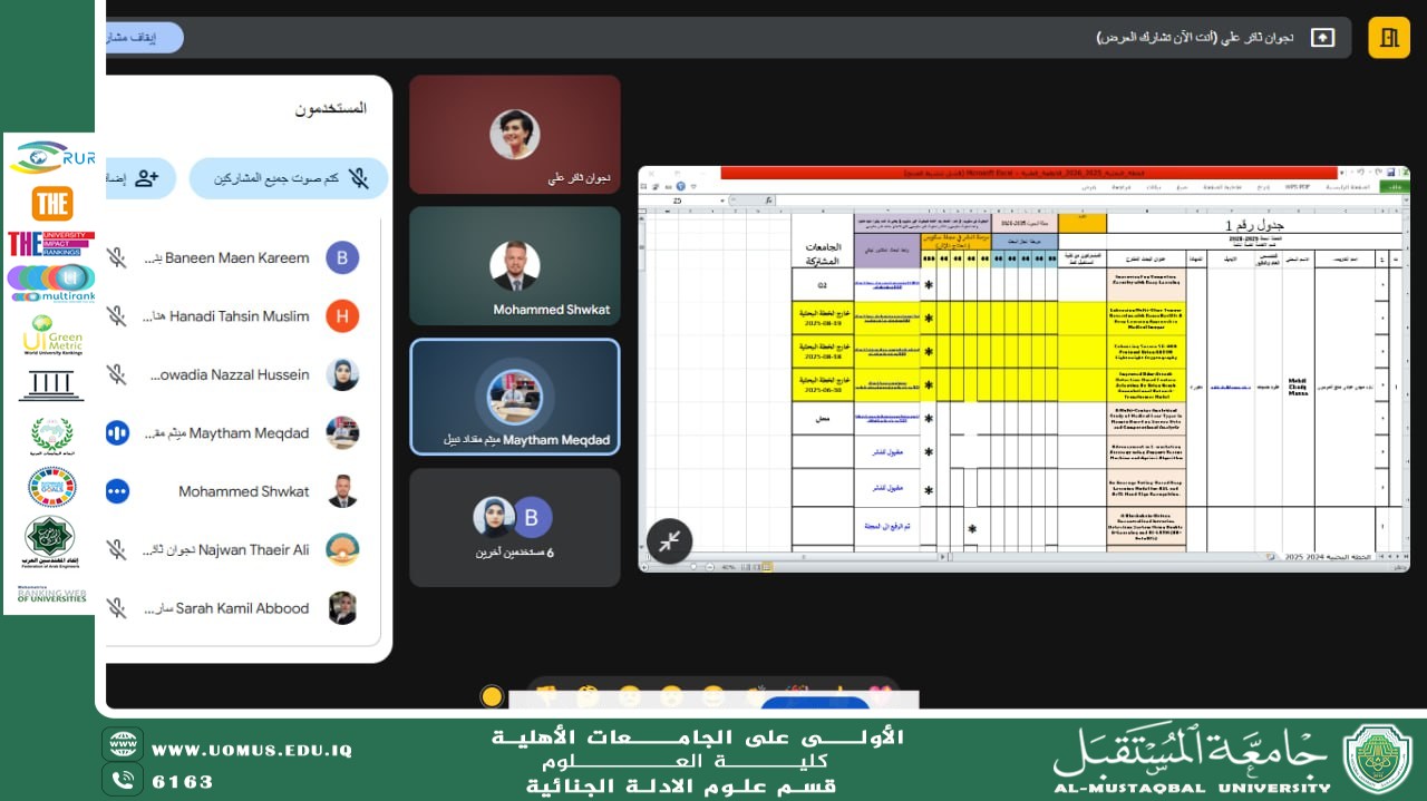 Online Workshop on Updating Academic Web Profiles of College of Science Staff in Scopus Databases