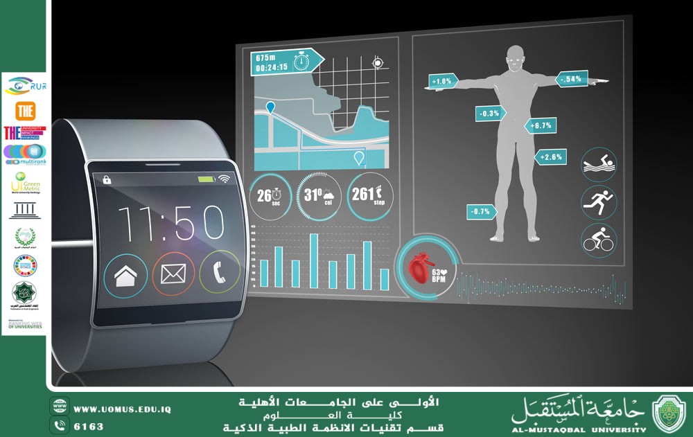 الأجهزة القابلة للارتداء… طبيبك الصامت(هدى خضير هاني).