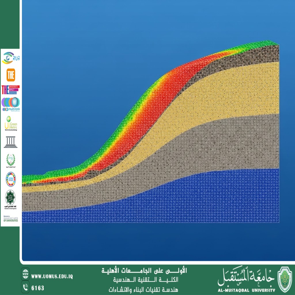 دراسة استقرار المنحدرات باستخدام برامج التحليل العددي.