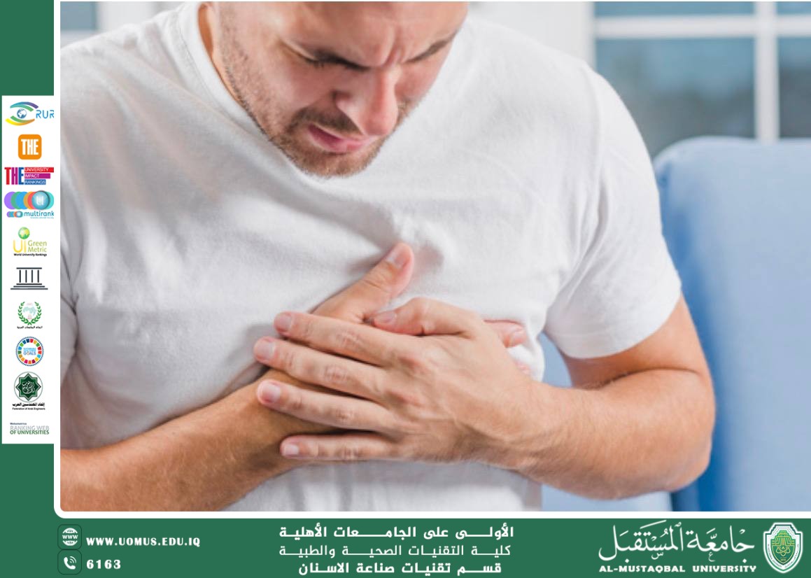 (( الذبحة الصدرية (Angina Pectoris))