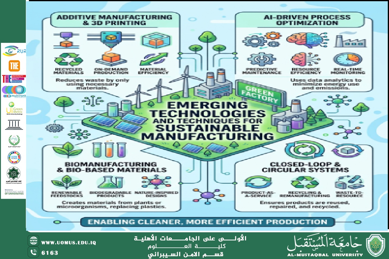 مقالة علميه للتدريسي م.م منتظر صاحب خلف حول تقنيات التصنيع المستدامة: تكنولوجيا وتقنيات ناشئة