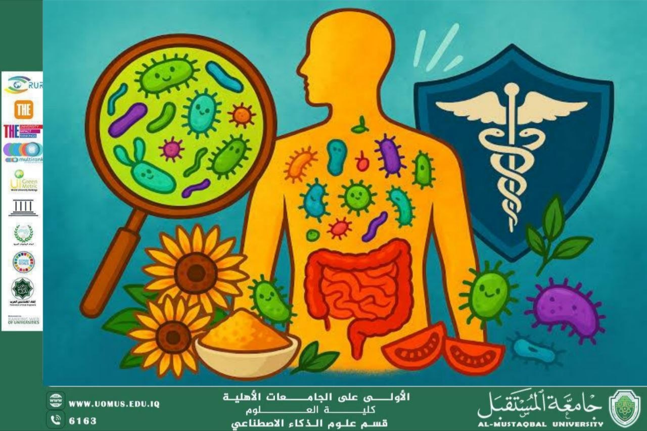 مقال أكاديمي بعنوان الميكروبيوم البشري: ثورة علمية في فهم الأمراض المزمنة والعلاج الغذائي للتدريسية م.م سمر حسين هلال