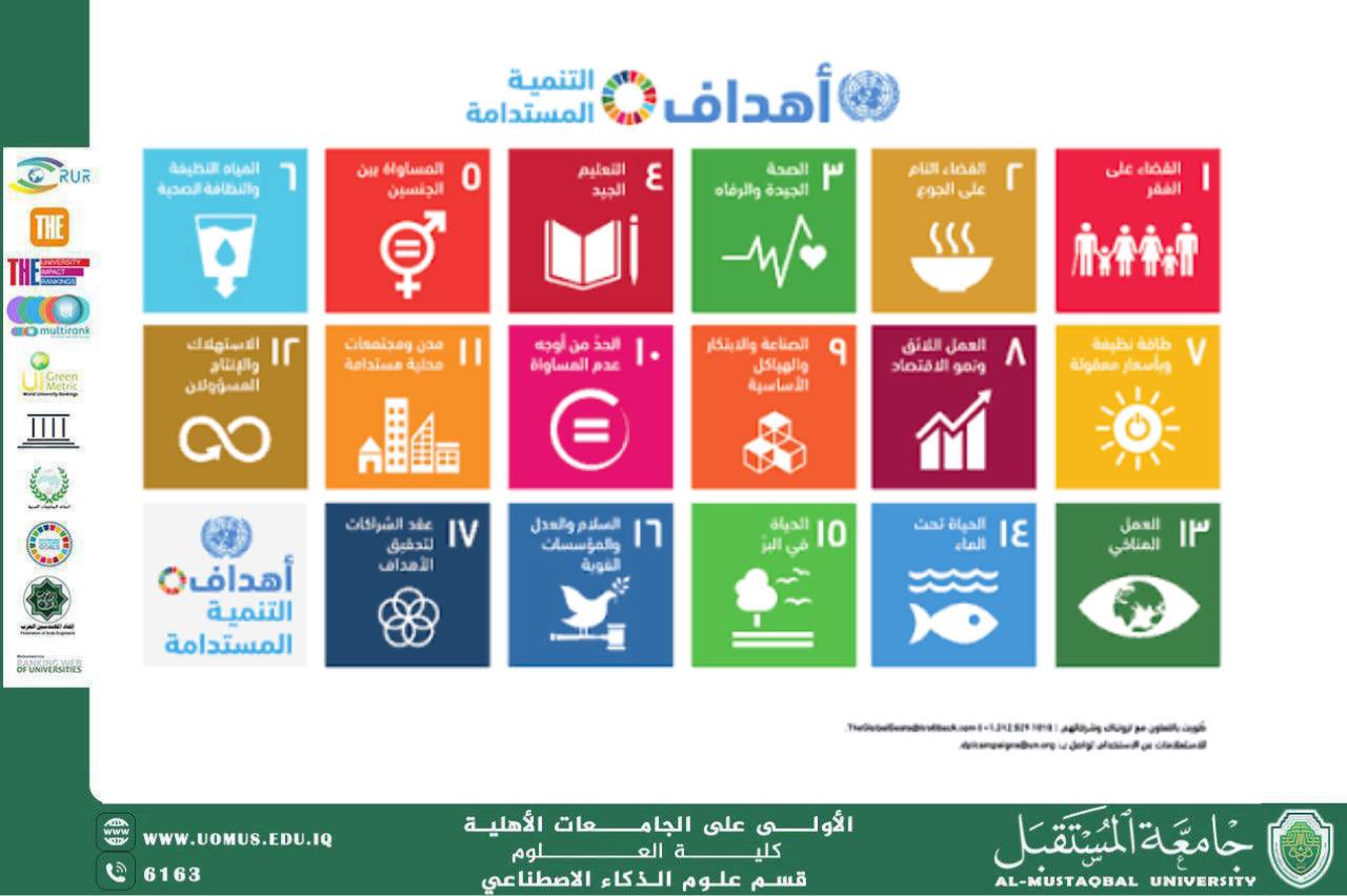 مقاله علميه للمعيده بنين ناظم بعنوان  السياحة المستدامة: طريق نحو حماية الموارد الطبيعية للأجيال القادمة