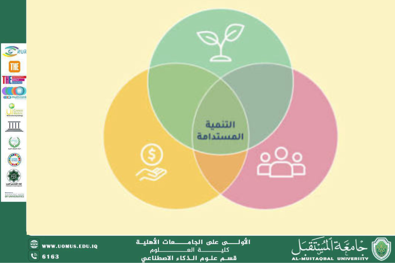 البرمجة والتنمية المستدامة في التعليم