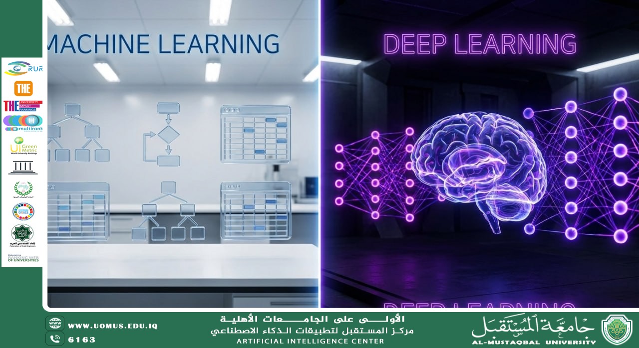 مقالة علمية للمهندس حسنين طه شعلان بعنوان "الدليل الشامل لتعلم الآلة والتعلم العميق "