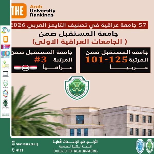 جامعة المستقبل تتصدر محلياً في تصنيف التايمز العربي 2026