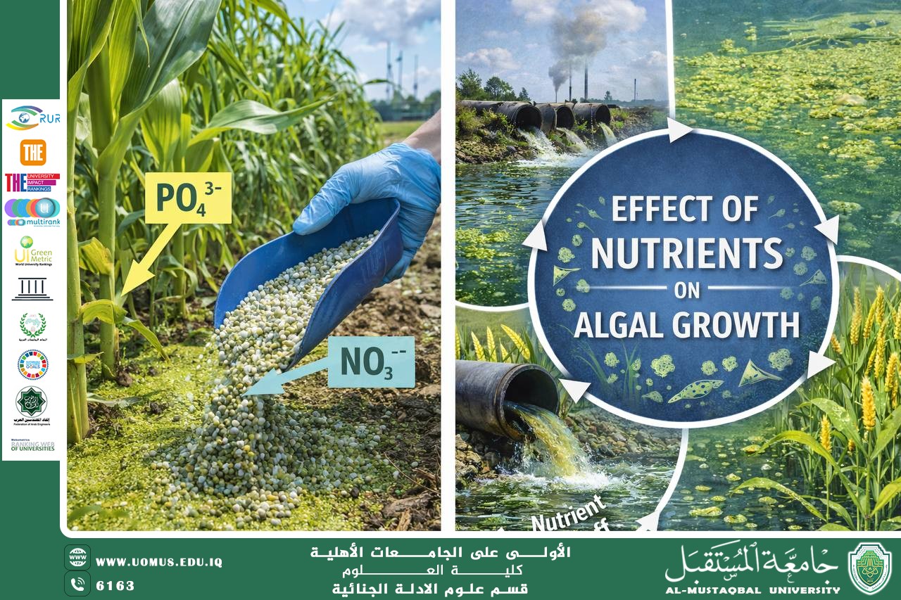 The Effect of Nutrients on Algal Growth in Aquatic Ecosystems(Assistant Lecturer Mais Uday Mohammed)