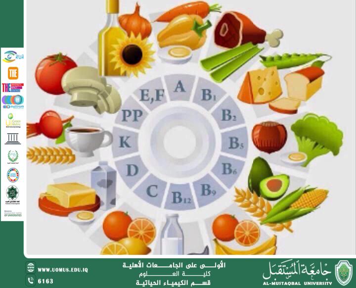 مقالة علمية للتدريسية م.م هنادي تحسين مسلم خلف بعنوان الفيتامينات المضادة للأكسدة: درع الجسم ضد التلف الخلوي