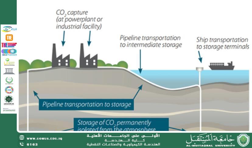 مقالة لتدريسية في قسم الهندسة الكيمياوية م.م ضفاف ايمن عويز بعنوان