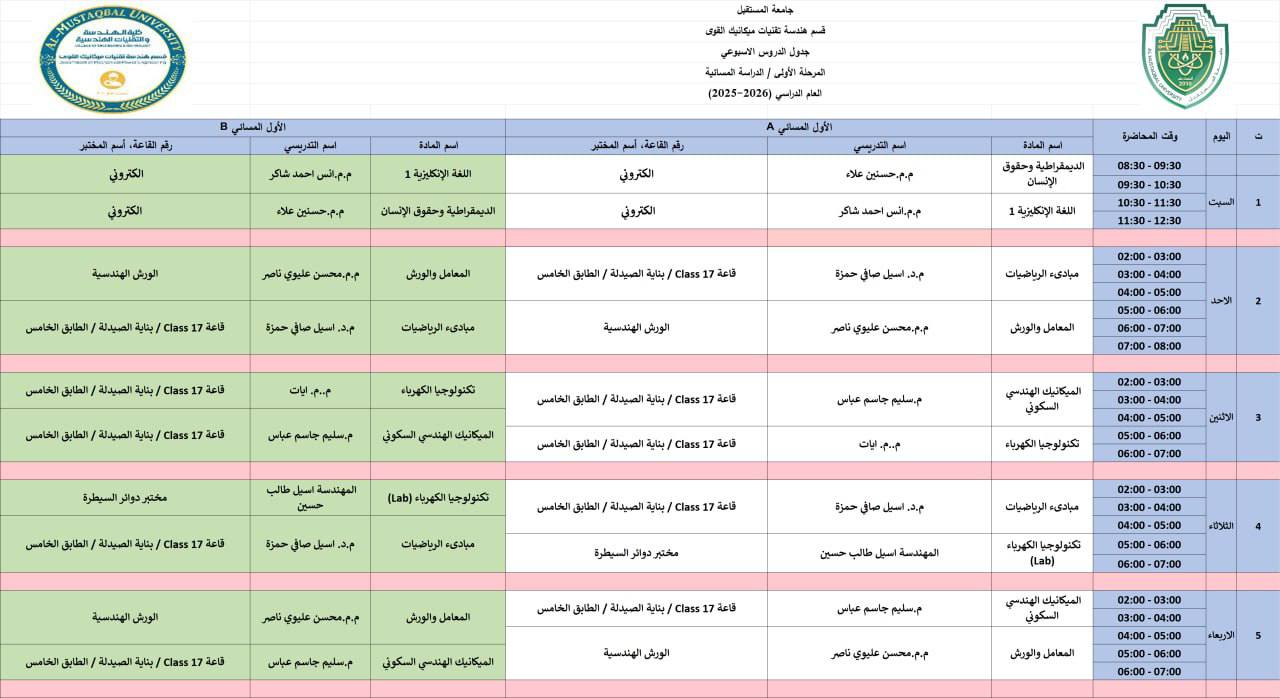 جدول المرحلة الاولى