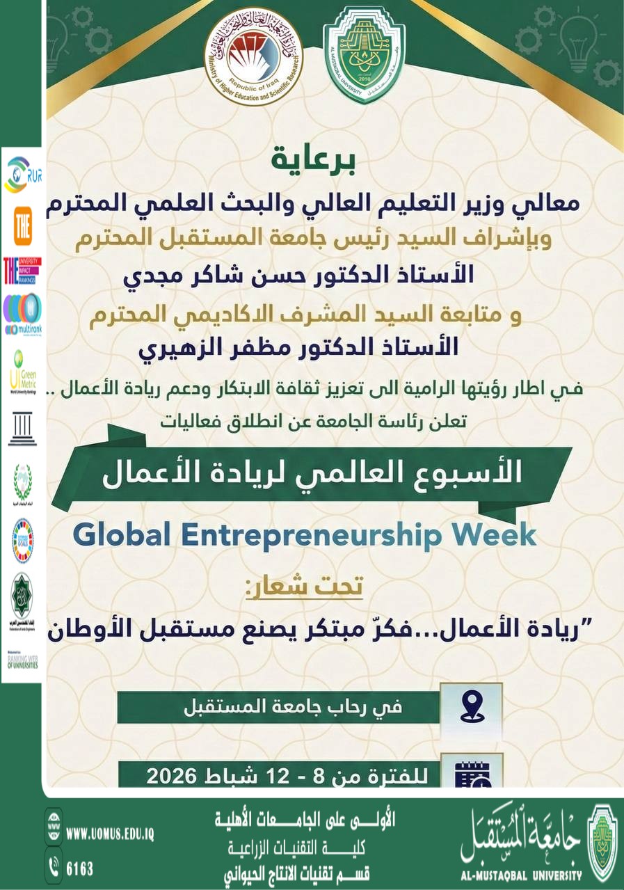 جامعة المستقبل تطلق فعاليات الأسبوع العالمي لريادة الأعمال