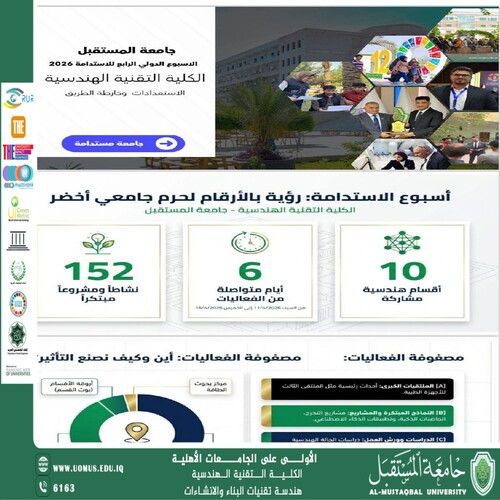 الحرم الجامعي الأخضر – أسبوع الاستدامة