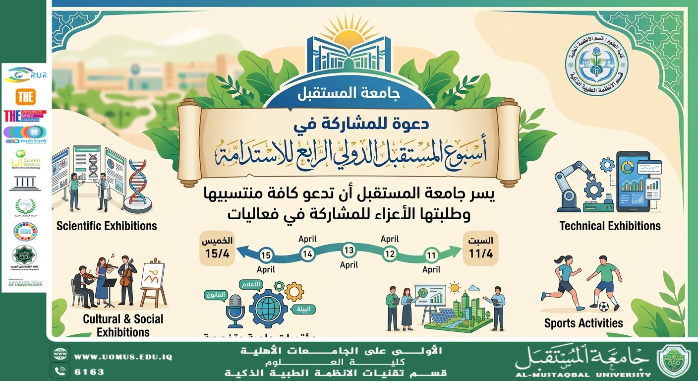 جامعة المستقبل تعلن عن فعاليات أسبوع المستقبل الدولي الرابع للاستدامة.