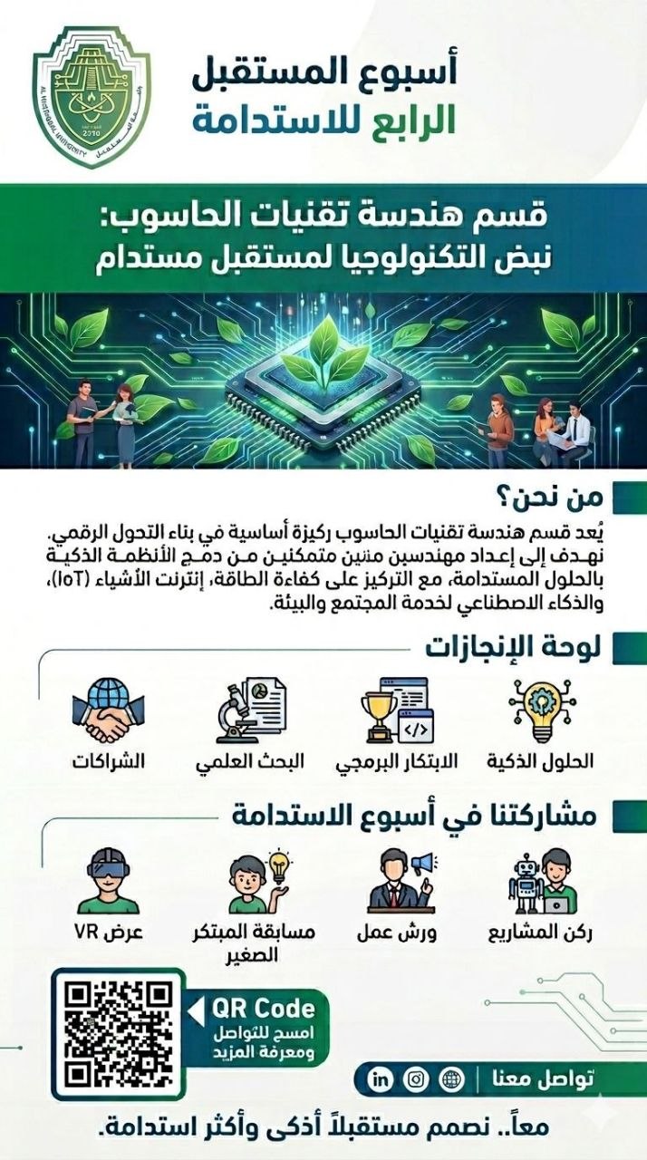اسبوع المستقبل للاستدامه