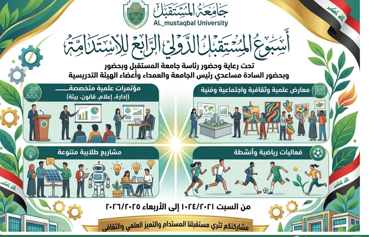 The 4th Future International Sustainability Week - Al-Mustaqbal University