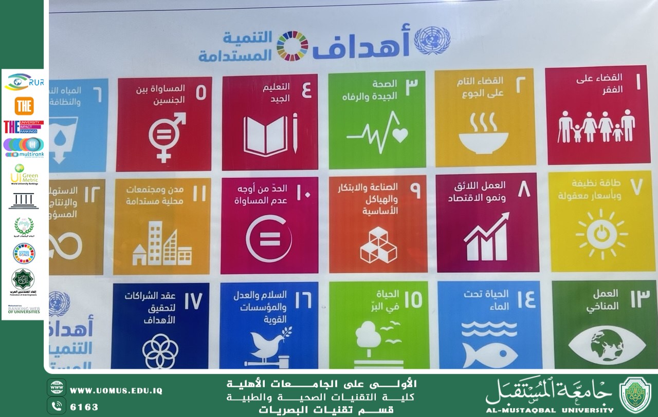  The 4th International AL-Mustaqbal University Sustainability Week 